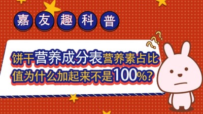 嘉友趣科普：饼干营养成分表营养素占比值为什么加起来不是100%？